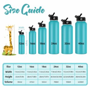 Personalized Water Bottles for School Custom Thermos Water Bottle for Kids with Straw Stainless Steel Tumbler for Girls Boys Birthday Back to School Gift - Image 5